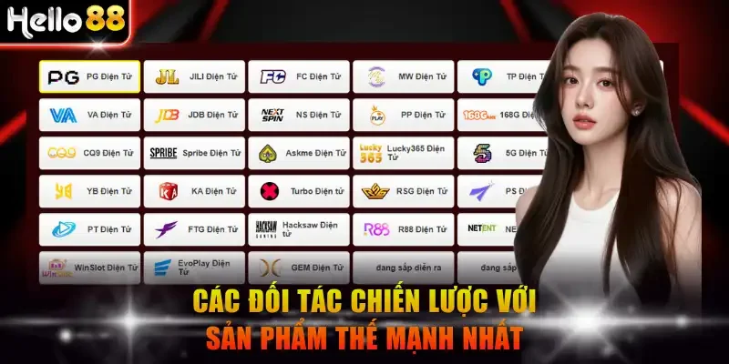 Các đối tác chiến lược với sản phẩm thế mạnh nhất